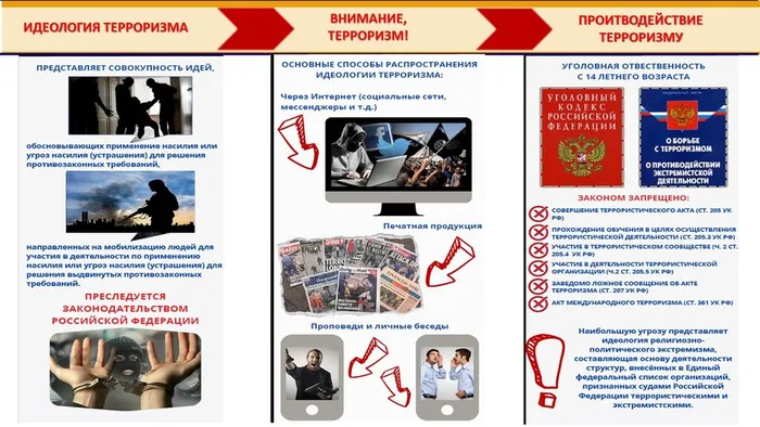 Антитеррор-2