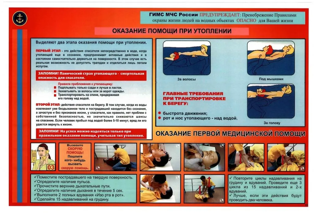 фото вода спасение